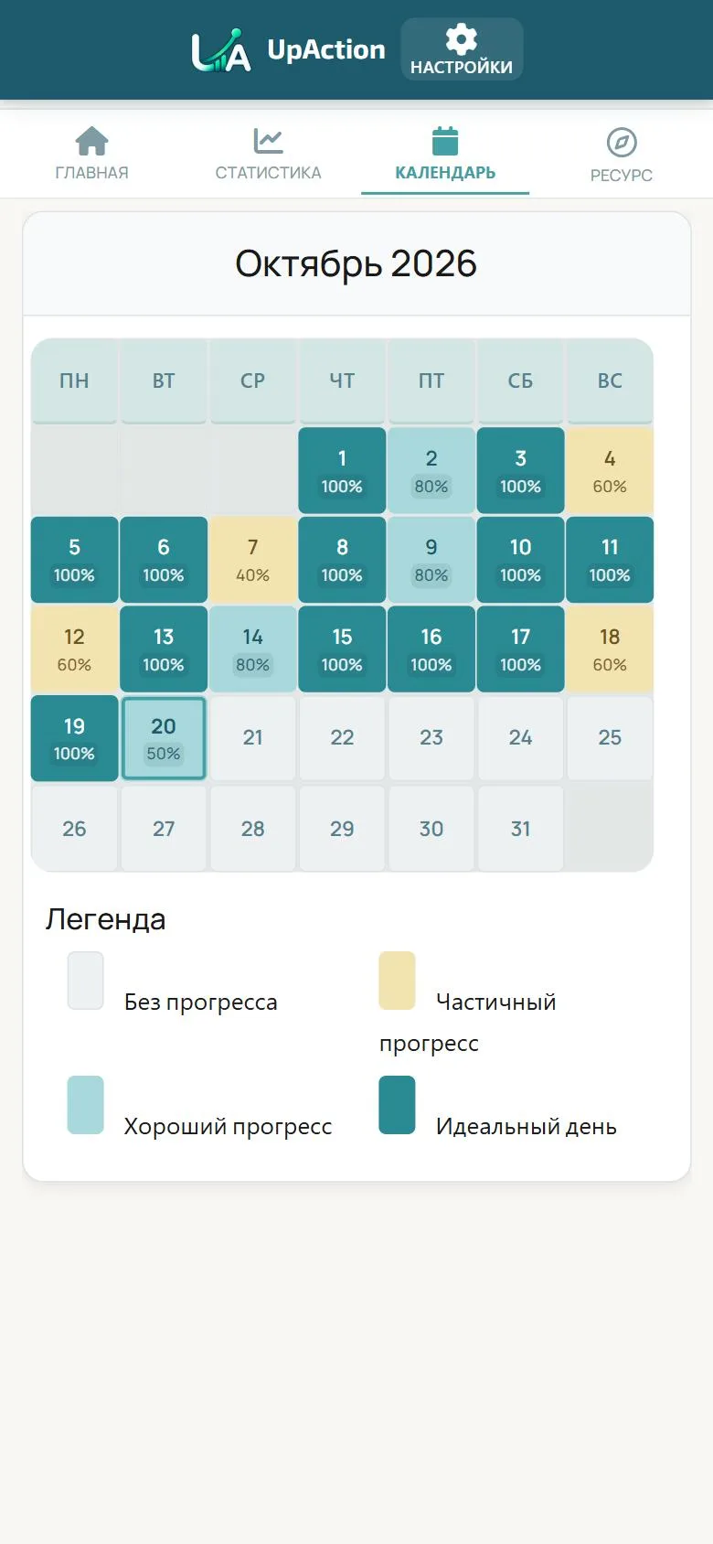 Статистика и календарь