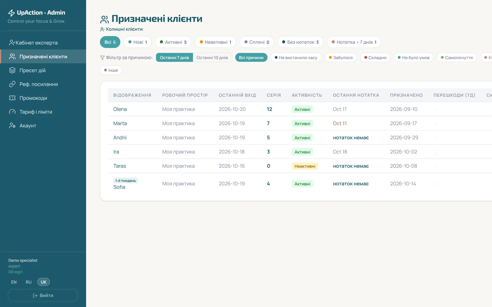 Кабінет фахівця